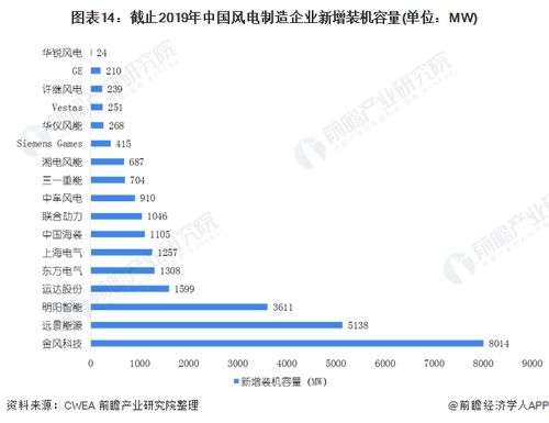 深度解析，东方电气股吧，一个投资者的观察与启示