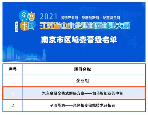 华夏000021，穿越历史的金融巨轮——探析中国资产管理行业的领军力量