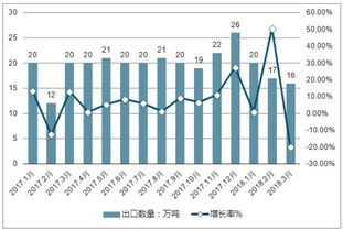 汉缆股份，引领电线电缆行业的创新与辉煌——002498深度解析