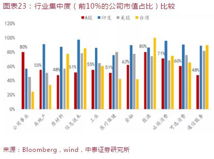 探索全球视角下的股票发行市场，机遇、挑战与未来趋势