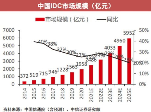 深度解析，股票投资中的盈利策略与实战指南