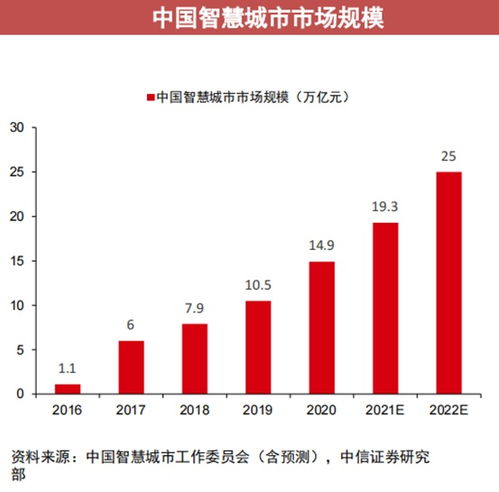 深度解析，股票网上交易手续费的全面解读与策略优化