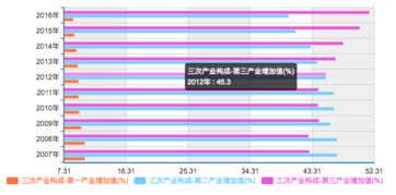 深度解析，股票网上交易手续费的全面解读与策略优化