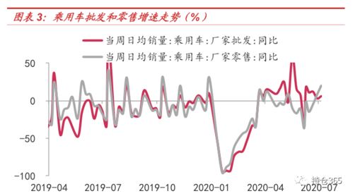 郁亮论房价，回落到相对合理水平的观察与思考