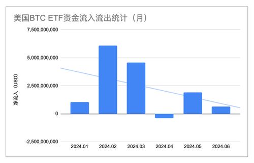 深度解析，000540——探究其资金流向的市场密码