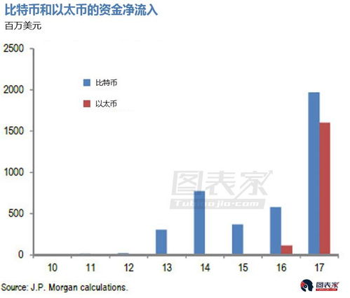 深度解析，000540——探究其资金流向的市场密码