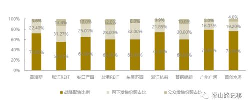 深度解析，基金162703——挖掘投资价值的策略与前景展望