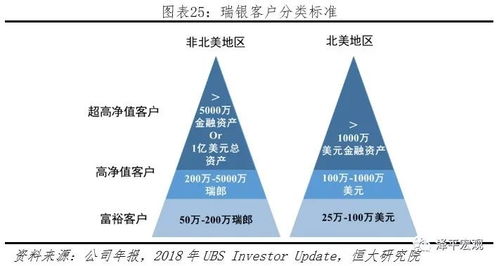 深度解析，国投瑞银优先——挖掘稳健投资的黄金典范