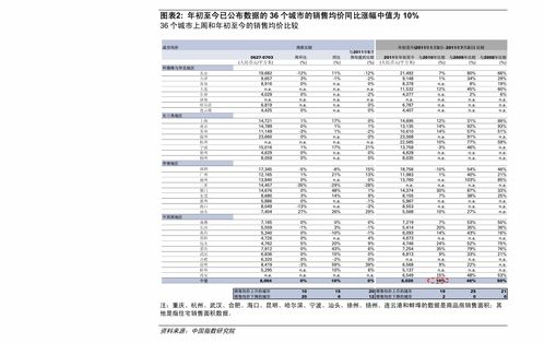 南方成份精选基金，穿越市场的稳健选择