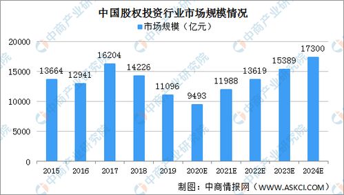 深度解析，探究000931股票的投资价值与市场趋势