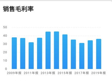 深度解析，华昌化工股票的崛起与投资前景