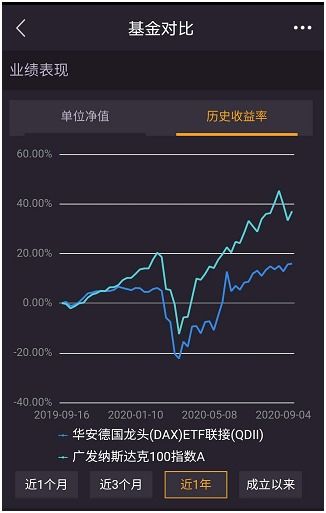 华安收益A基金，稳健投资的卓越选择——深度解析与展望