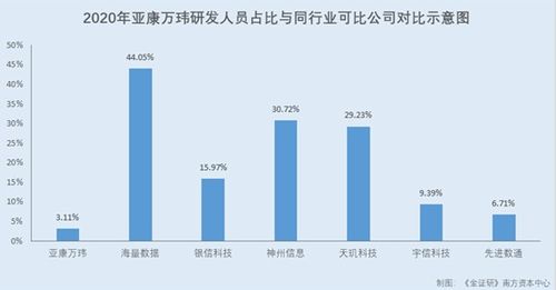 深度解析，红豆股份600400，稳健经营下的成长力量