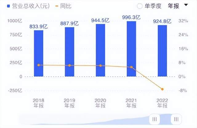 四川长虹股票，发展历程与投资解析