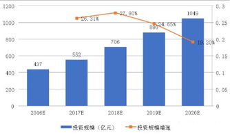 深度解析，600031股票的投资价值与市场趋势探析