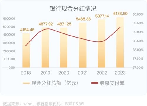 探索益民创新基金，净值波动与价值引领的智慧投资之旅