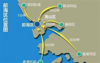 前海联合基金，驱动金融创新的引擎与投资新趋势探析