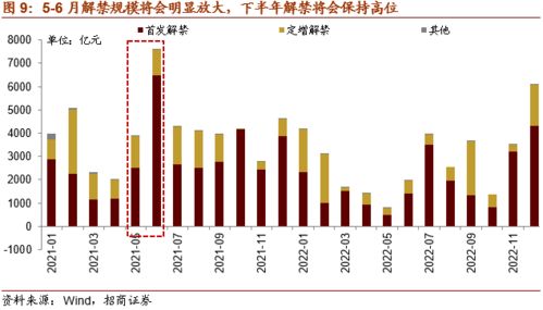 探析闰土股份股票，机遇与挑战的交织之旅