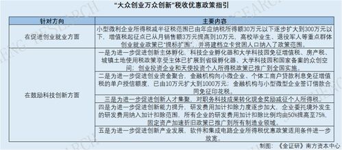 烟草局印发电子烟交易管理细则，规范市场，护航未来