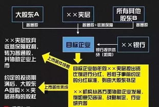 深度解析，基金筛选器——投资者的智能导航指南