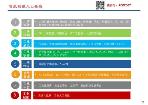 深度解析，基金筛选器——投资者的智能导航指南