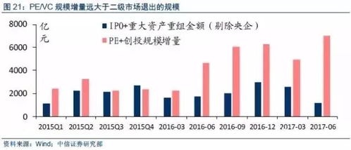 深度解析，二线蓝筹股的投资价值与选择策略