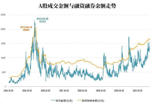 深度解析，网易财经股票，趋势、机遇与挑战