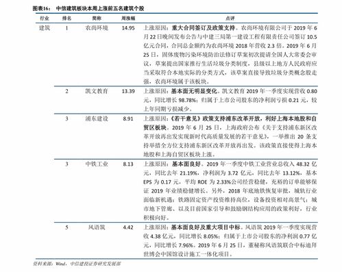 探究汇源通信股吧，投资者的智慧港湾与市场动态窗口