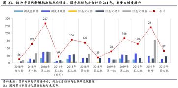 国电南瑞，电力智能化的引领者——深度解析与投资展望