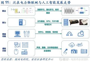 国电南瑞，电力智能化的引领者——深度解析与投资展望