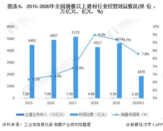 佛山照明股份有限公司，稳健发展，点亮中国照明未来