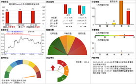 深度解析，探秘东宝生物股吧，投资价值与市场动态分析