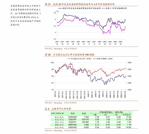 深度解析，601390股票行情的波动与投资策略