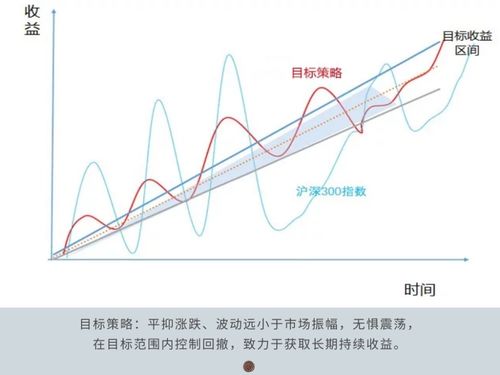 深度解析，601390股票行情的波动与投资策略