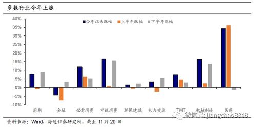 深度解析，601390股票行情的波动与投资策略