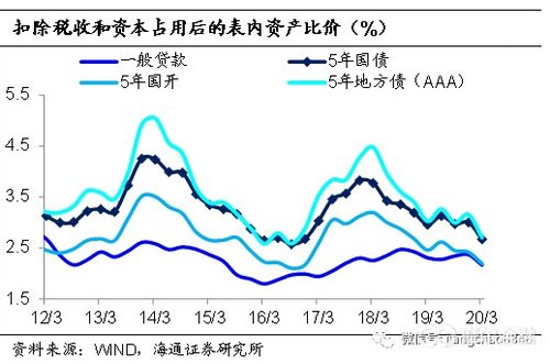 深度解析，260110基金净值背后的市场趋势与投资策略