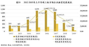 烟台冰轮，智能制造的先锋，股吧中的未来风向标——深度解析与展望