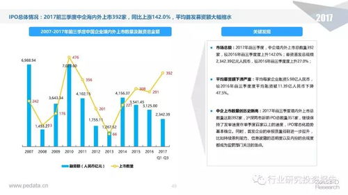 烟台冰轮，智能制造的先锋，股吧中的未来风向标——深度解析与展望