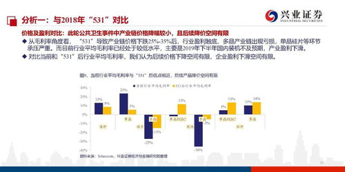 深度解析，基金040001，投资策略与市场表现的全方位解读