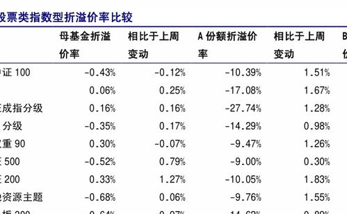 全面解读，中国农业银行定投基金一览表深度解析及投资指南