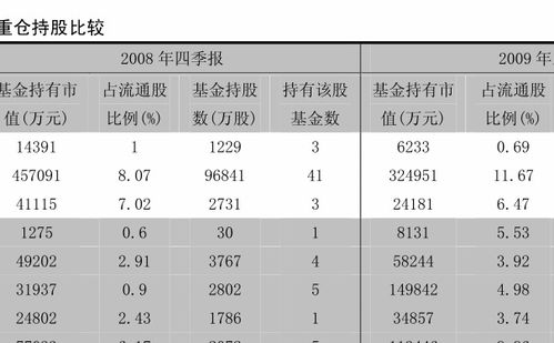 全面解读，中国农业银行定投基金一览表深度解析及投资指南