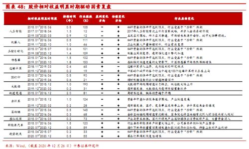 揭秘天禾股份，中签盛宴背后的市场机遇与投资解析