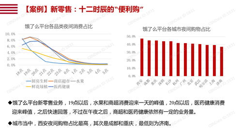 阿里巴巴集团，引领数字经济的巨头与股票投资解析