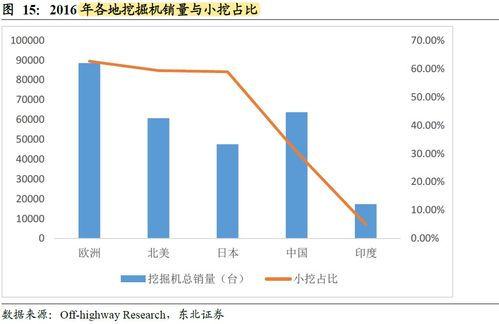 深度解析，增发对股价的影响，机遇与挑战交织的市场密码