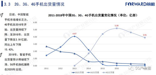 深度解析，增发对股价的影响，机遇与挑战交织的市场密码