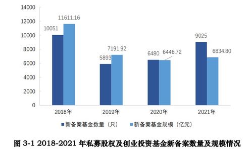 华夏回报基金，穿越市场波动，稳健增值的智慧选择