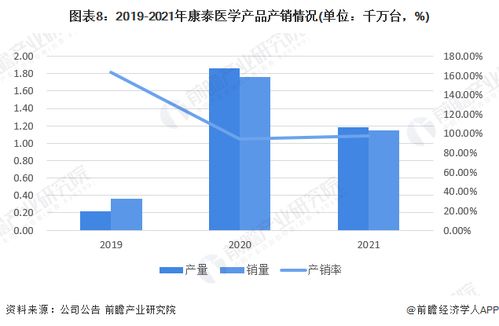 华夏回报基金，穿越市场波动，稳健增值的智慧选择