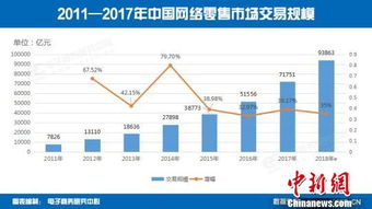 华夏回报基金，穿越市场波动，稳健增值的智慧选择