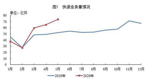 深度解析，CPI指数——透视经济运行的晴雨表