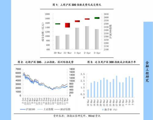 太平洋证券股份有限公司，引领中国金融市场新里程